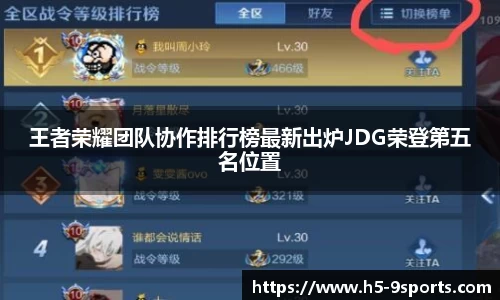 王者荣耀团队协作排行榜最新出炉JDG荣登第五名位置