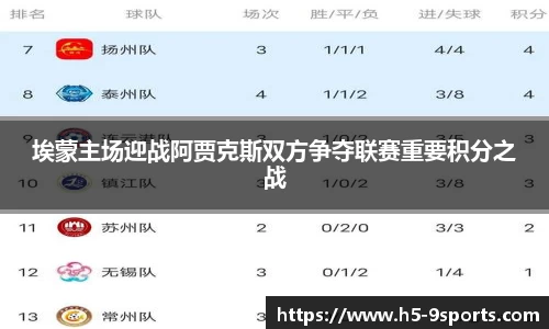 埃蒙主场迎战阿贾克斯双方争夺联赛重要积分之战